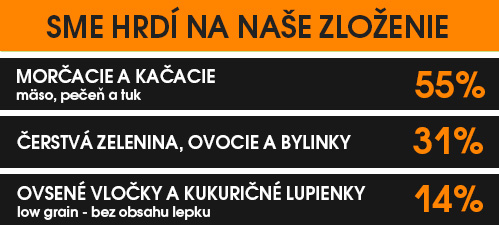 Kudo Junior MM Morka 3kg zlozenie